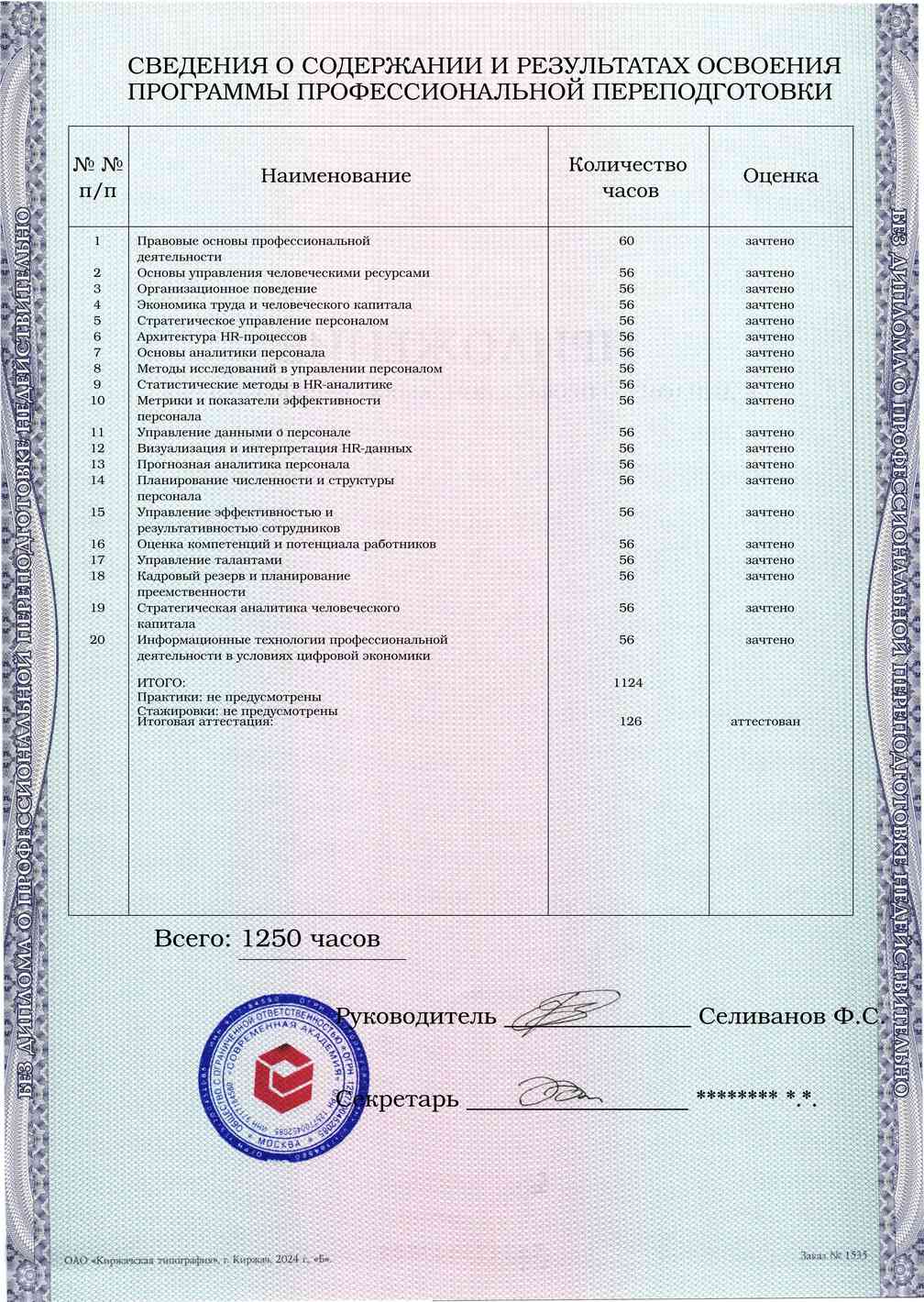 Образец приложения оборотная сторона (итоговое тестирование) по программе Аналитика персонала и управление талантами