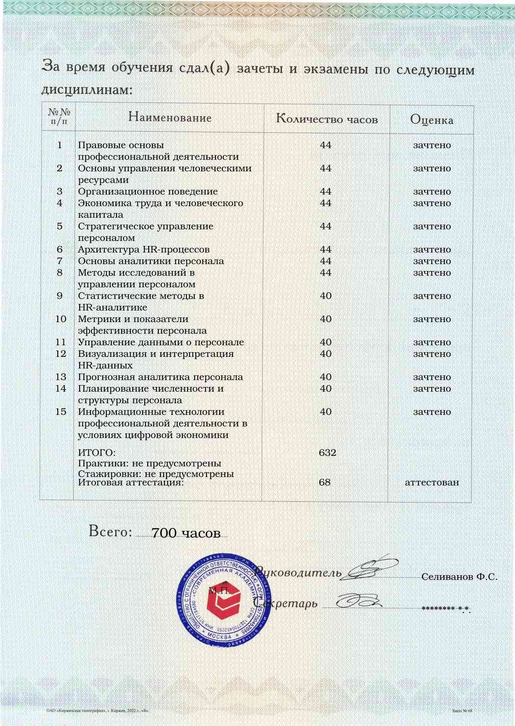 Образец приложения оборотная сторона (аттестационная работа) по программе Аналитика персонала и управление талантами