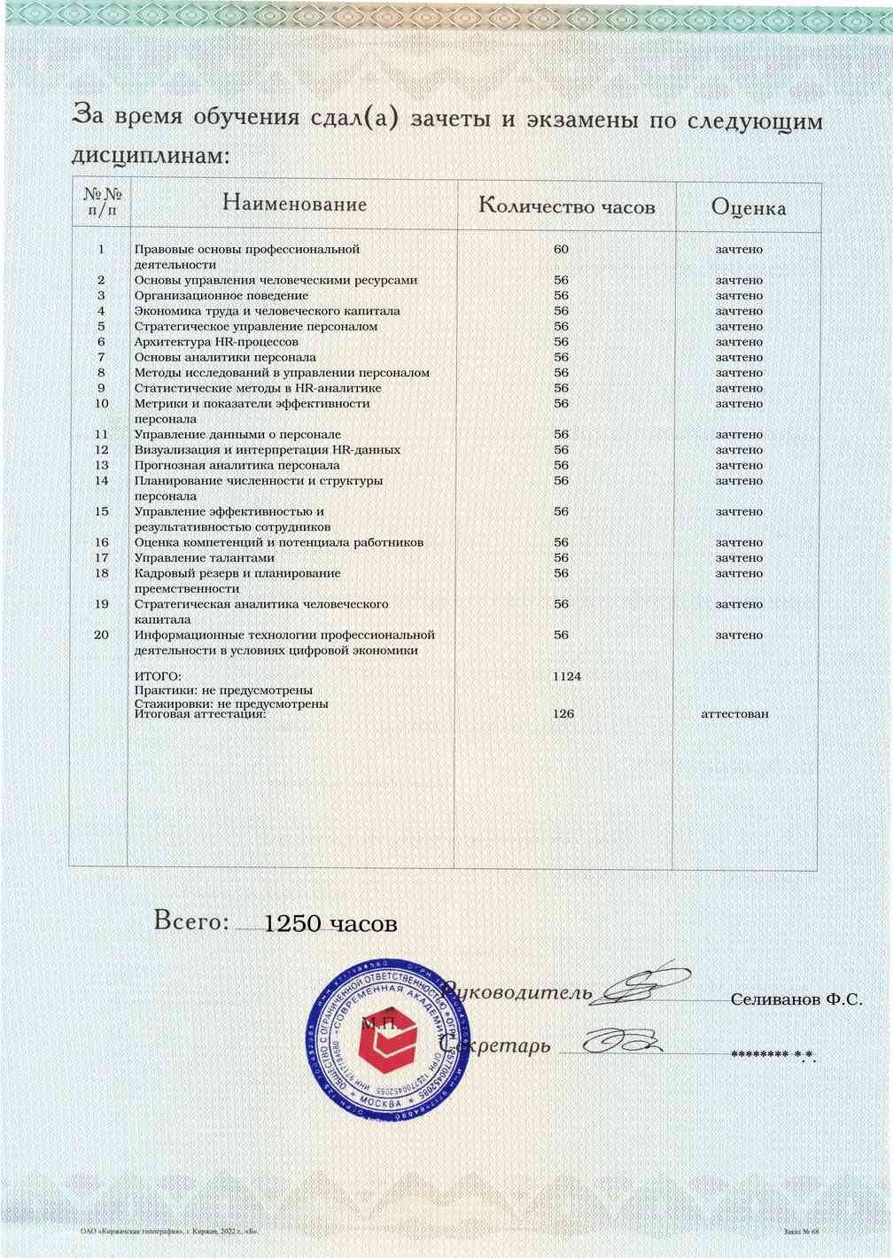 Образец приложения оборотная сторона (аттестационная работа) по программе Аналитика персонала и управление талантами