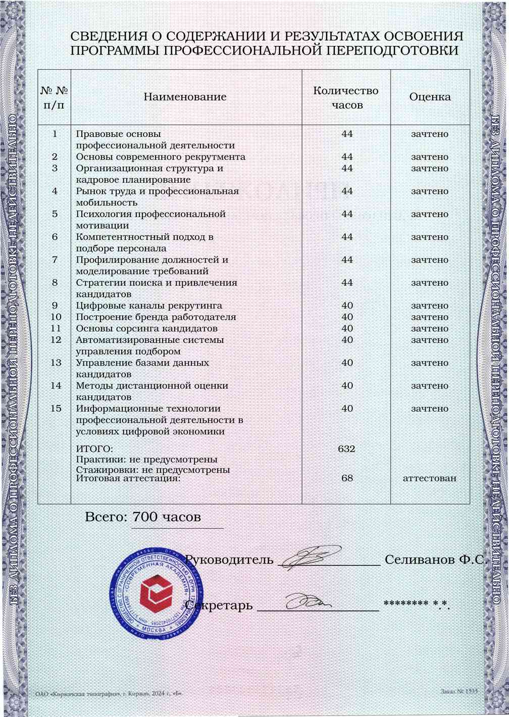 Образец приложения оборотная сторона (итоговое тестирование) по программе Цифровой подбор кадров