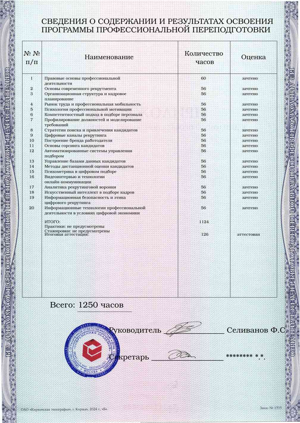 Образец приложения оборотная сторона (итоговое тестирование) по программе Цифровой подбор кадров