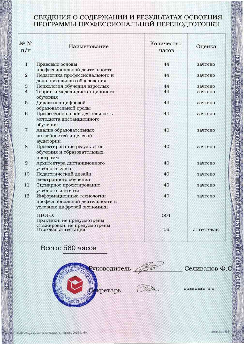 Образец приложения оборотная сторона (итоговое тестирование) по программе Методист дистанционного обучения