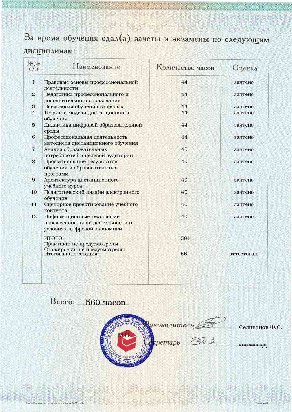 Образец приложения оборотная сторона (аттестационная работа) по программе Методист дистанционного обучения