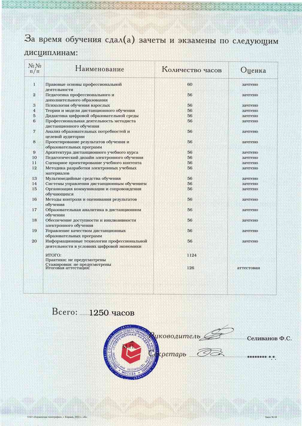 Образец приложения оборотная сторона (аттестационная работа) по программе Методист дистанционного обучения