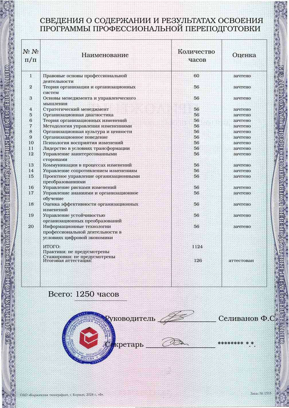 Образец приложения оборотная сторона (итоговое тестирование) по программе Управление изменениями в организации