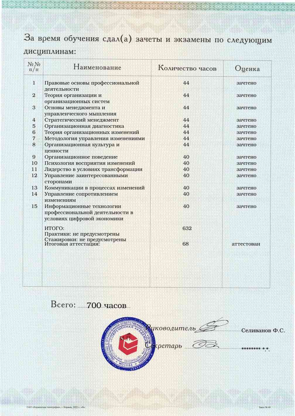 Образец приложения оборотная сторона (аттестационная работа) по программе Управление изменениями в организации
