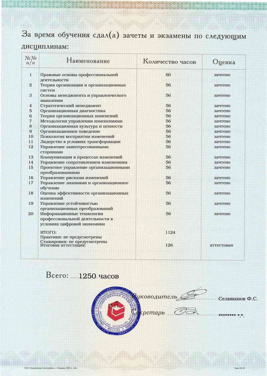 Образец приложения оборотная сторона (аттестационная работа) по программе Управление изменениями в организации