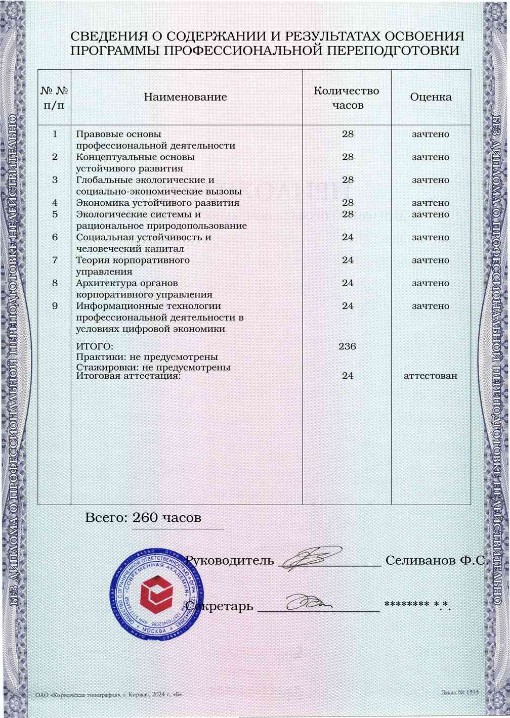 Образец приложения оборотная сторона (итоговое тестирование) по программе Устойчивое развитие и корпоративное управление