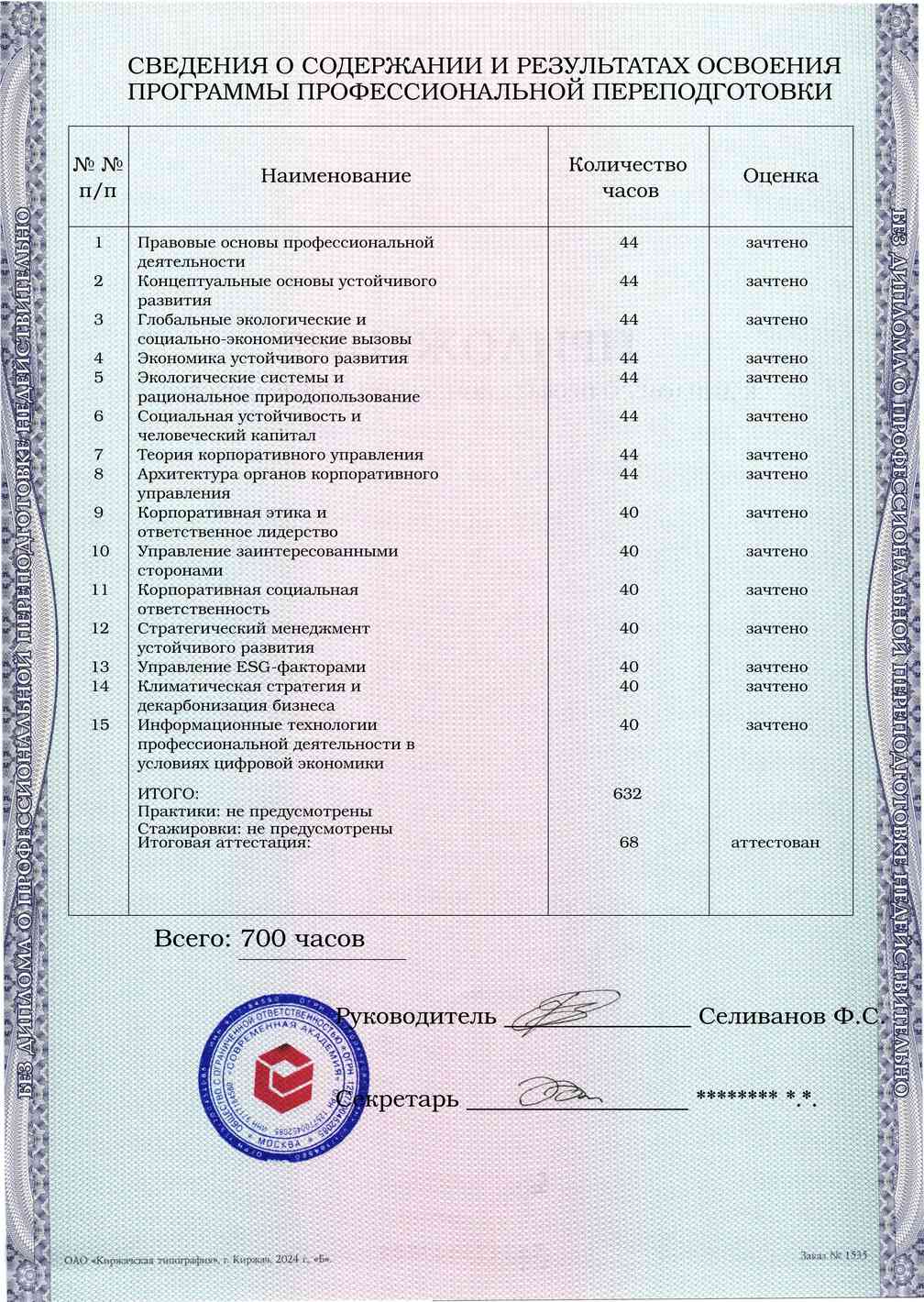 Образец приложения оборотная сторона (итоговое тестирование) по программе Устойчивое развитие и корпоративное управление