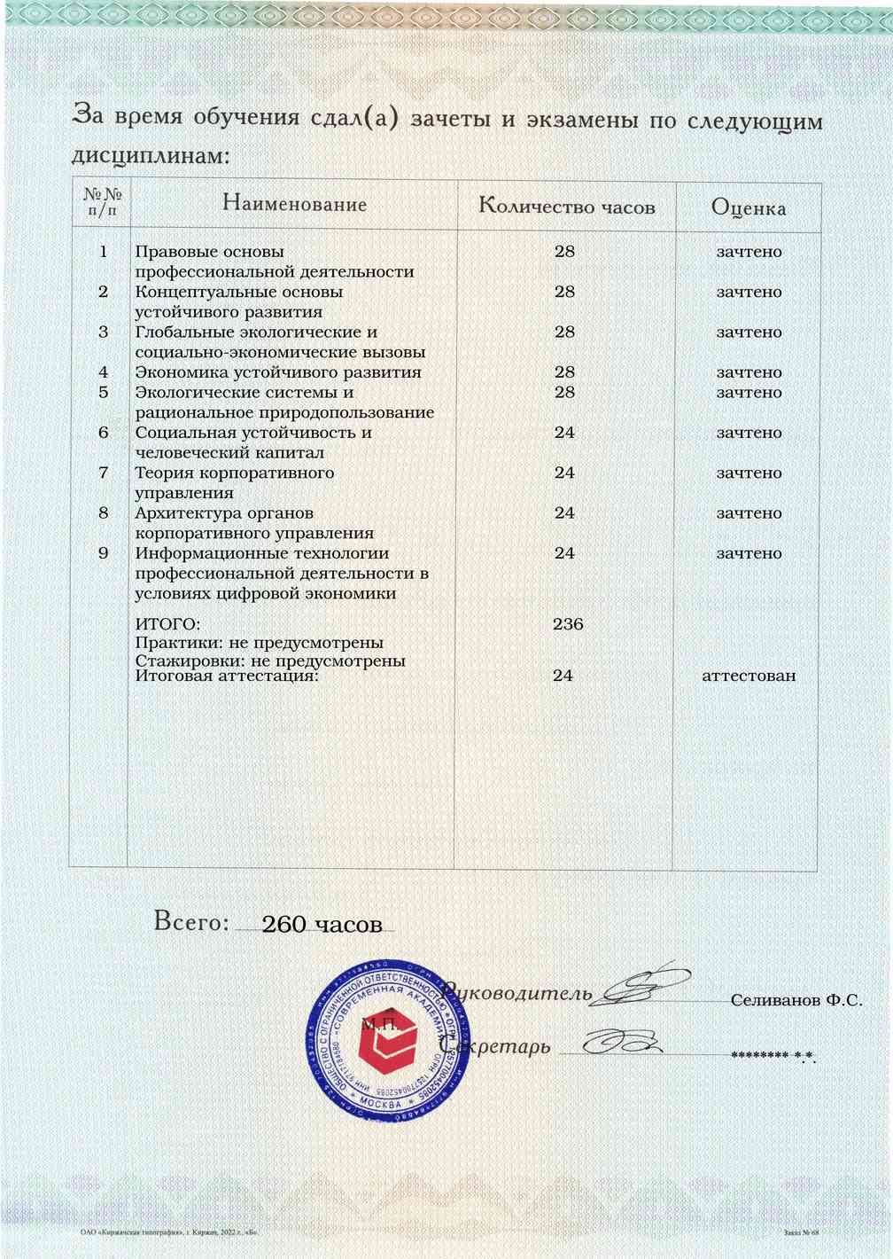 Образец приложения оборотная сторона (аттестационная работа) по программе Устойчивое развитие и корпоративное управление
