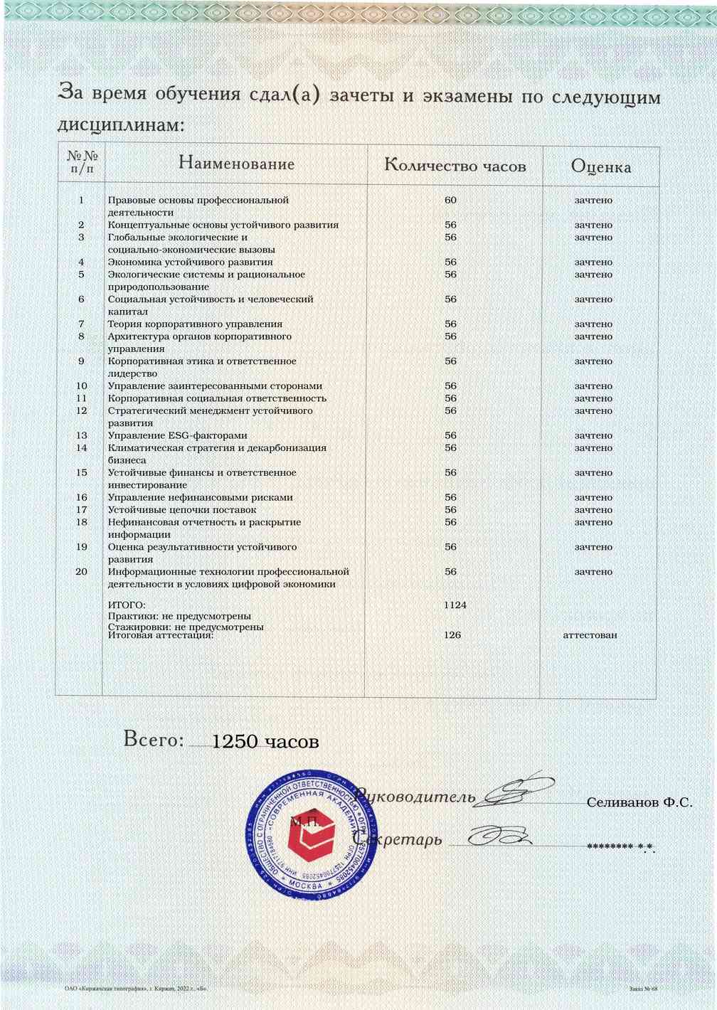 Образец приложения оборотная сторона (аттестационная работа) по программе Устойчивое развитие и корпоративное управление