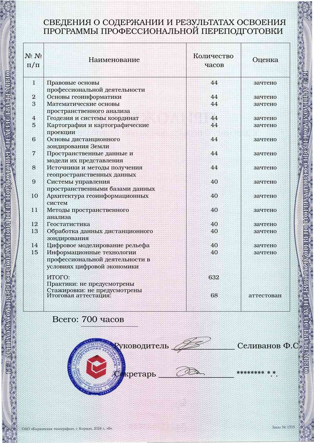 Образец приложения оборотная сторона (итоговое тестирование) по программе Геоинформационные системы и пространственная аналитика