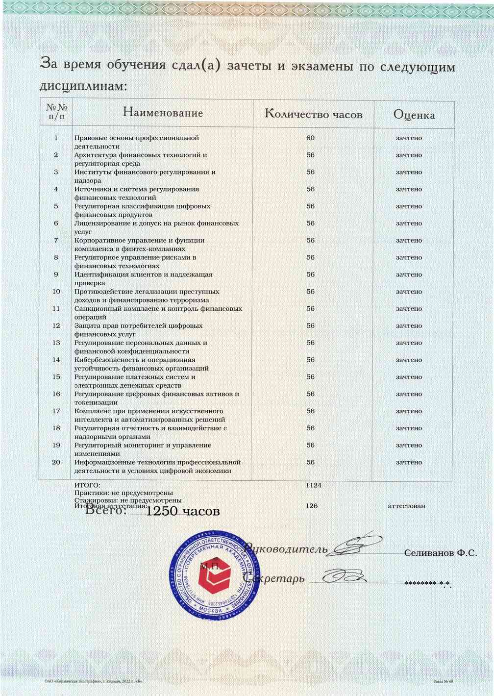 Образец приложения оборотная сторона (аттестационная работа) по программе Регуляторное соответствие в финансовых технологиях