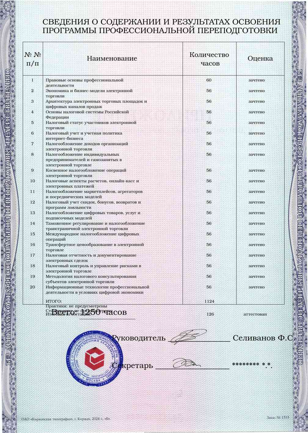 Образец приложения оборотная сторона (итоговое тестирование) по программе Налоговое консультирование для электронной торговли