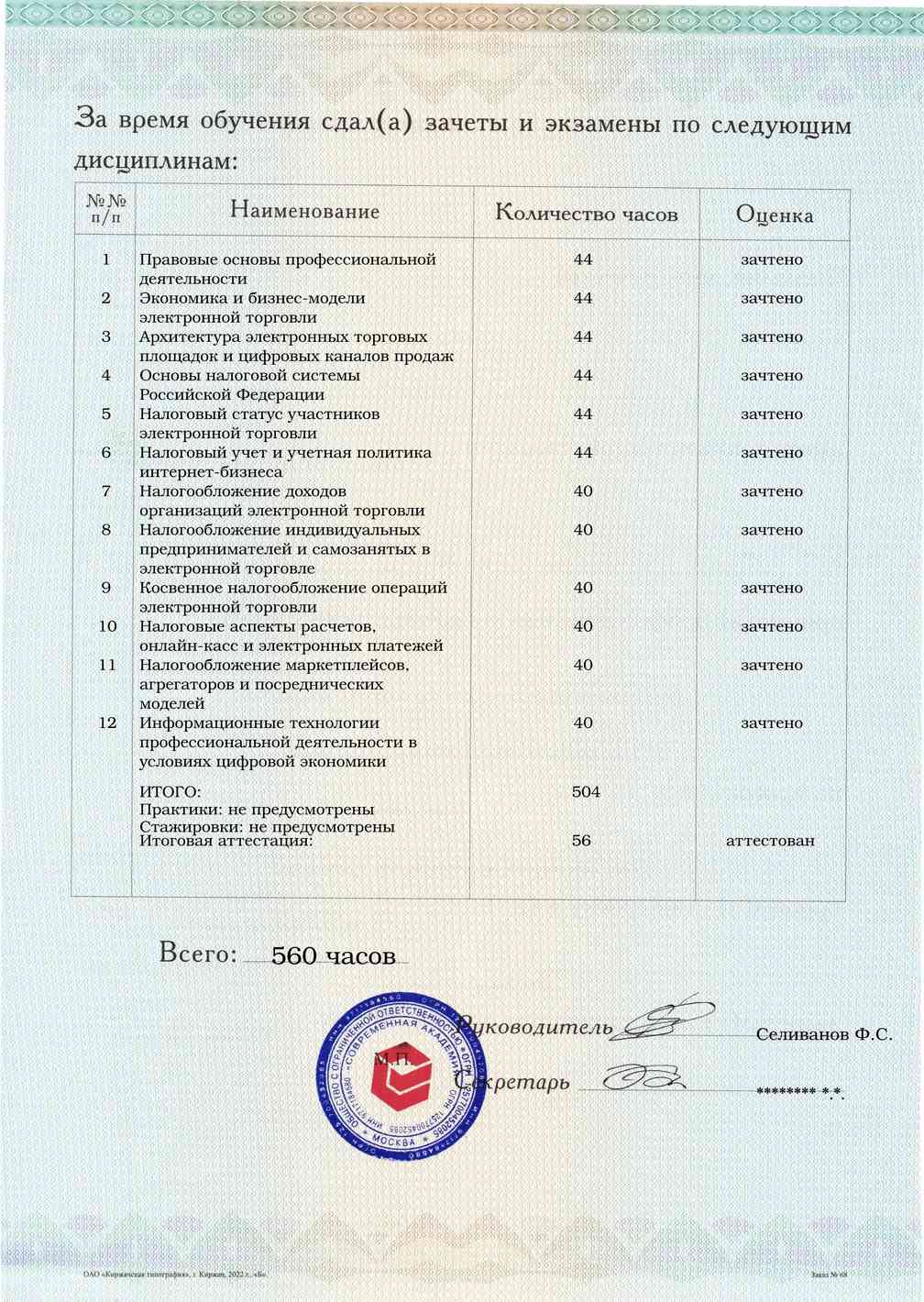 Образец приложения оборотная сторона (аттестационная работа) по программе Налоговое консультирование для электронной торговли