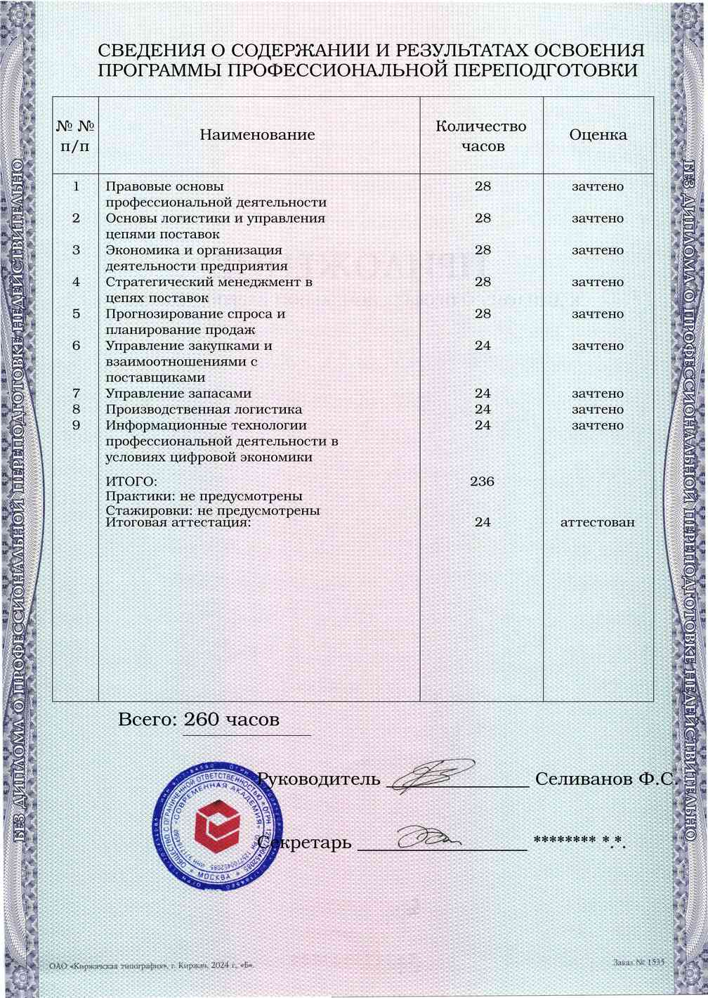 Образец приложения оборотная сторона (итоговое тестирование) по программе Управление цепями поставок