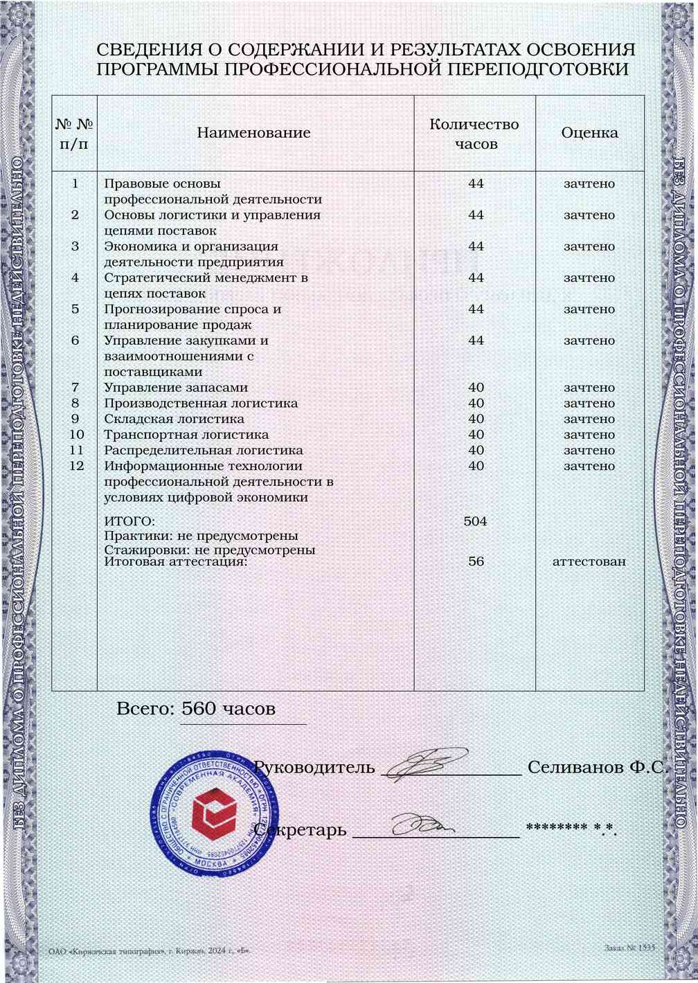 Образец приложения оборотная сторона (итоговое тестирование) по программе Управление цепями поставок