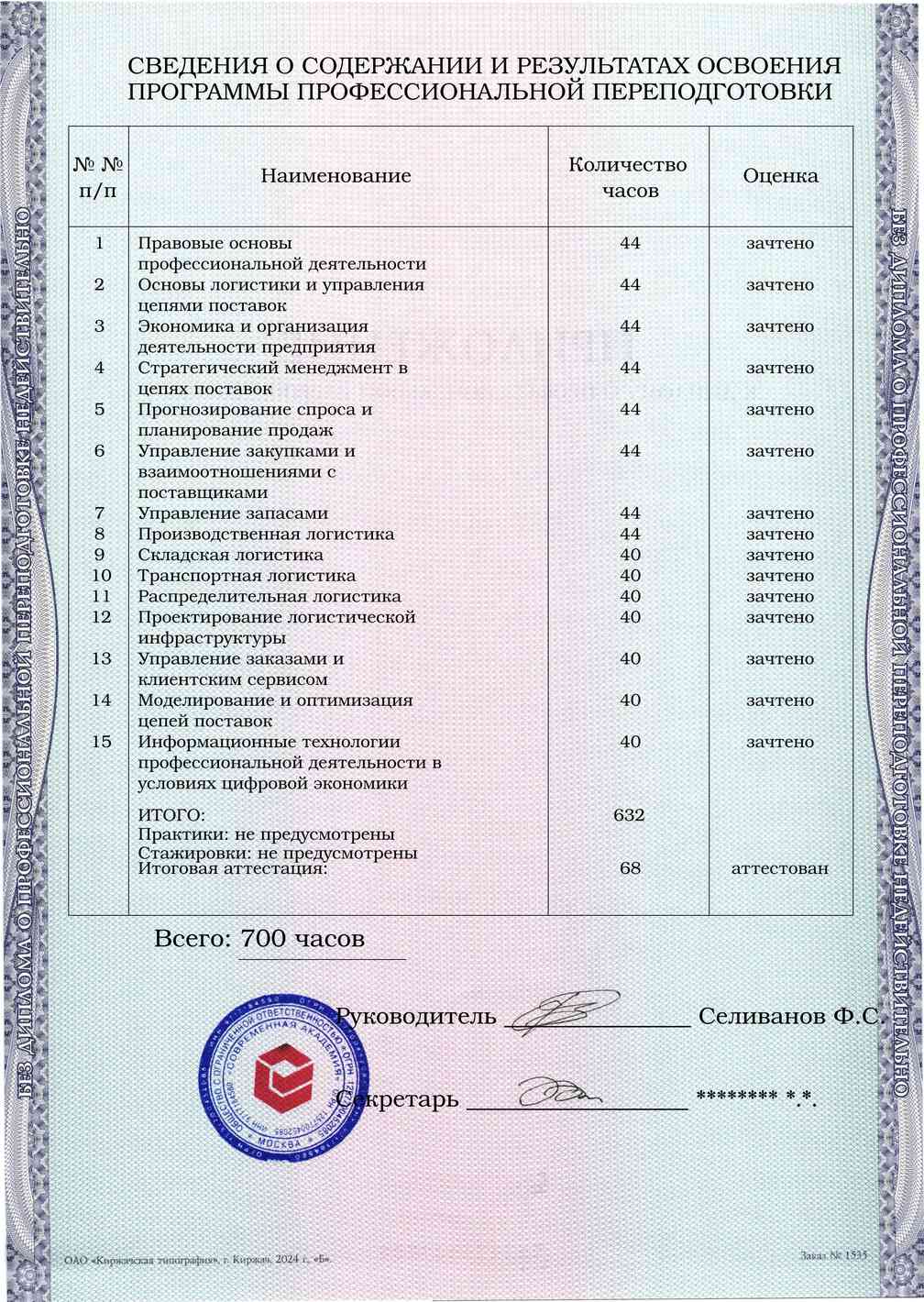 Образец приложения оборотная сторона (итоговое тестирование) по программе Управление цепями поставок