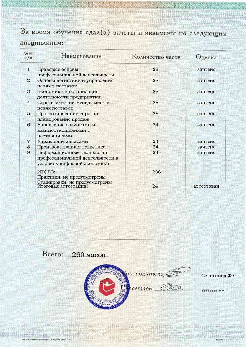Образец приложения оборотная сторона (аттестационная работа) по программе Управление цепями поставок