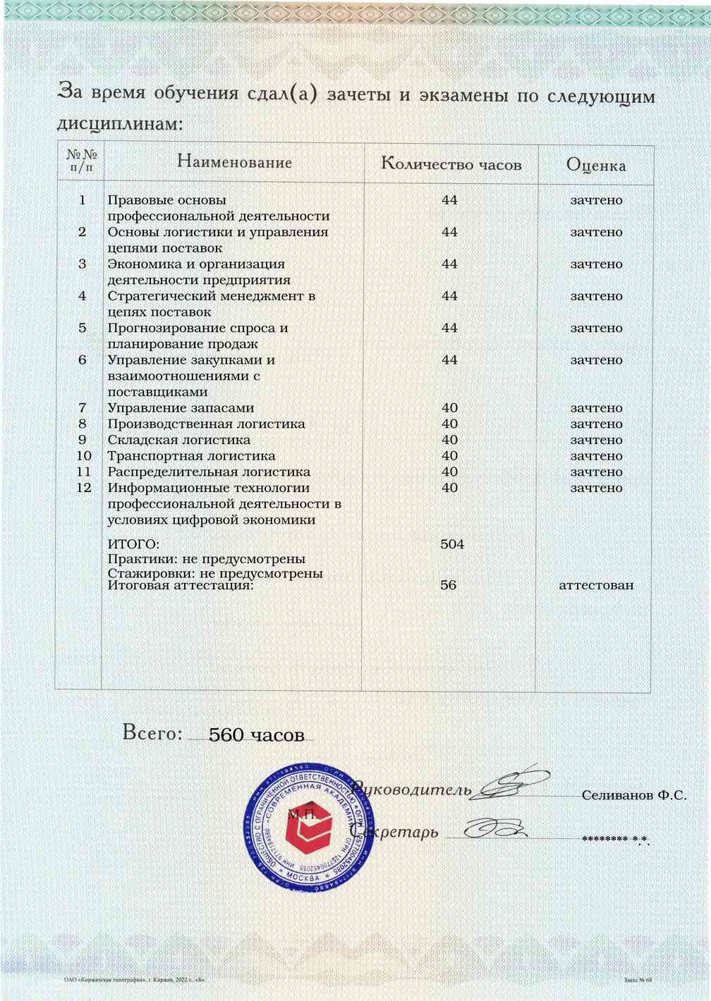 Образец приложения оборотная сторона (аттестационная работа) по программе Управление цепями поставок