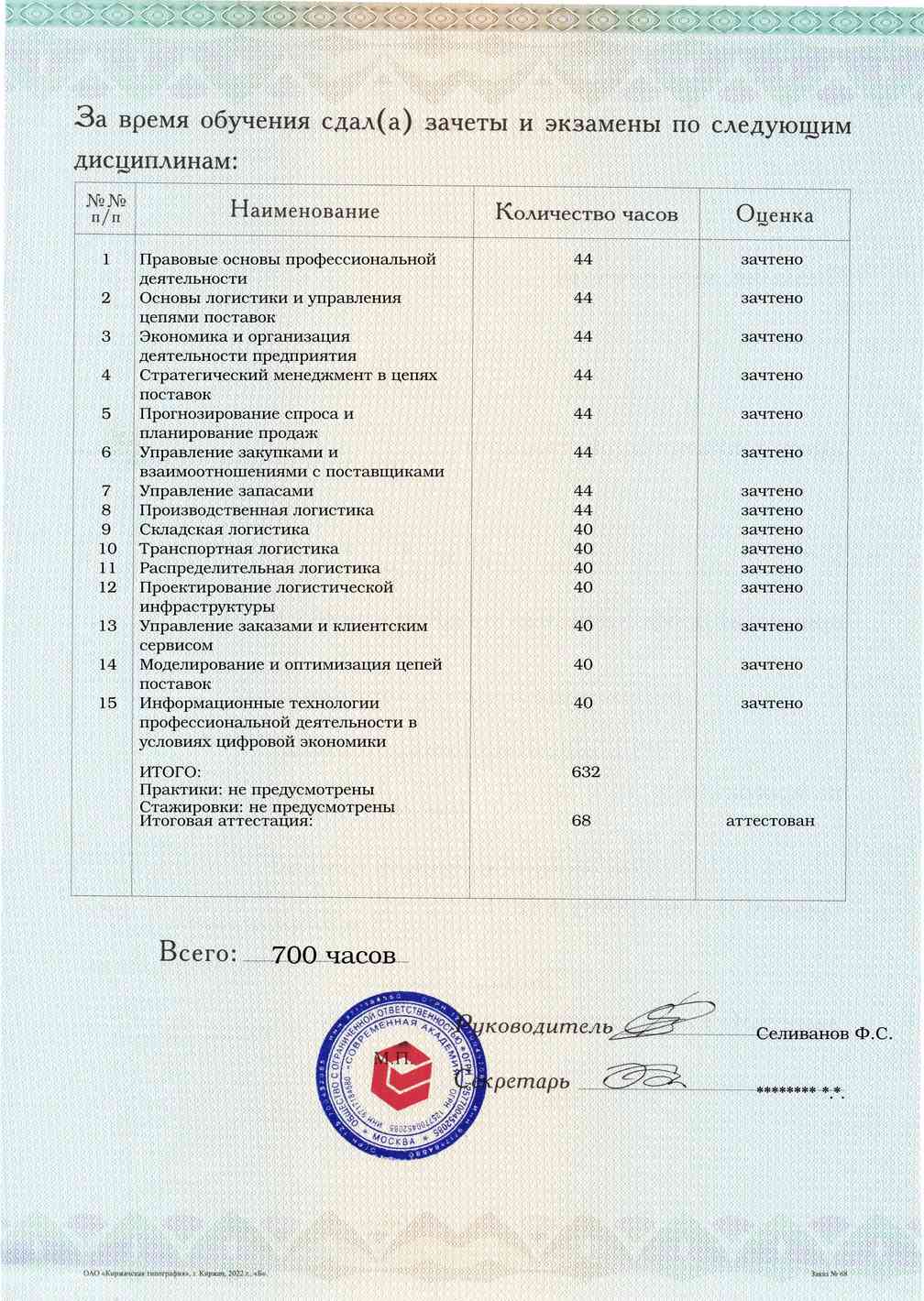 Образец приложения оборотная сторона (аттестационная работа) по программе Управление цепями поставок