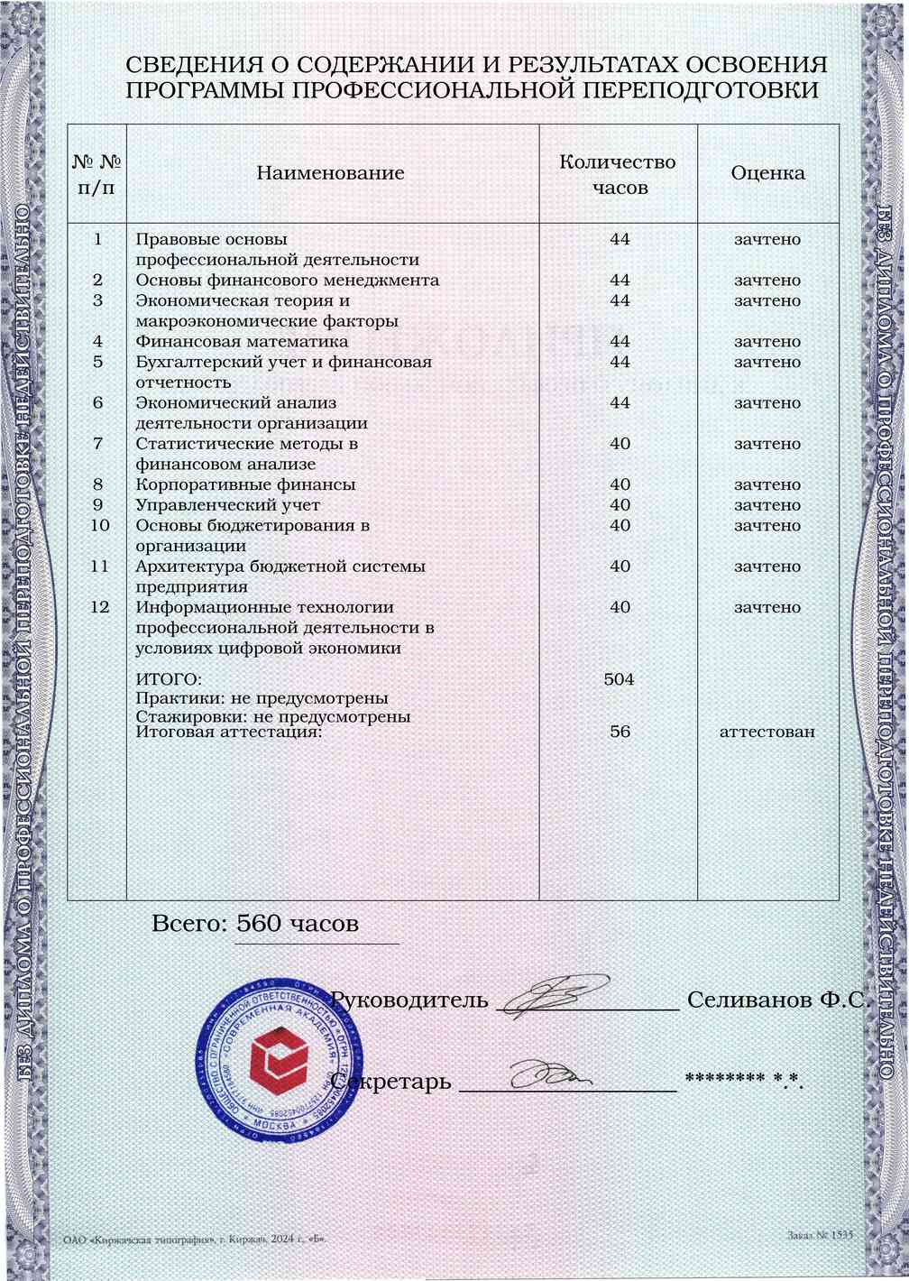 Образец приложения оборотная сторона (итоговое тестирование) по программе Финансовое прогнозирование и бюджетирование