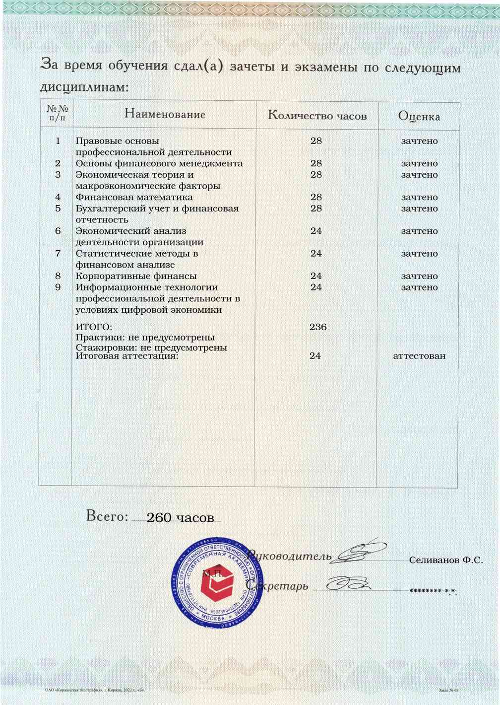 Образец приложения оборотная сторона (аттестационная работа) по программе Финансовое прогнозирование и бюджетирование