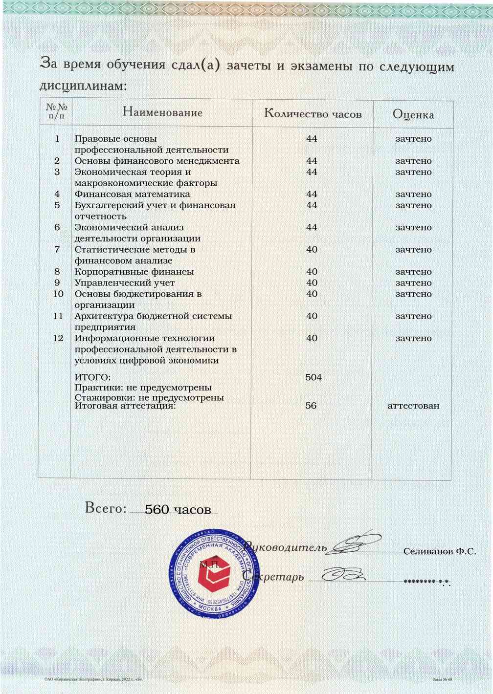 Образец приложения оборотная сторона (аттестационная работа) по программе Финансовое прогнозирование и бюджетирование