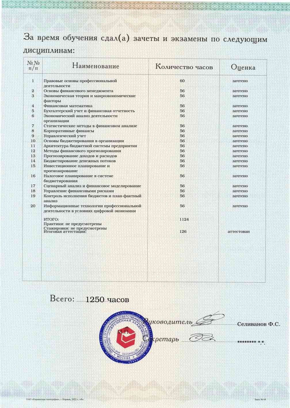 Образец приложения оборотная сторона (аттестационная работа) по программе Финансовое прогнозирование и бюджетирование