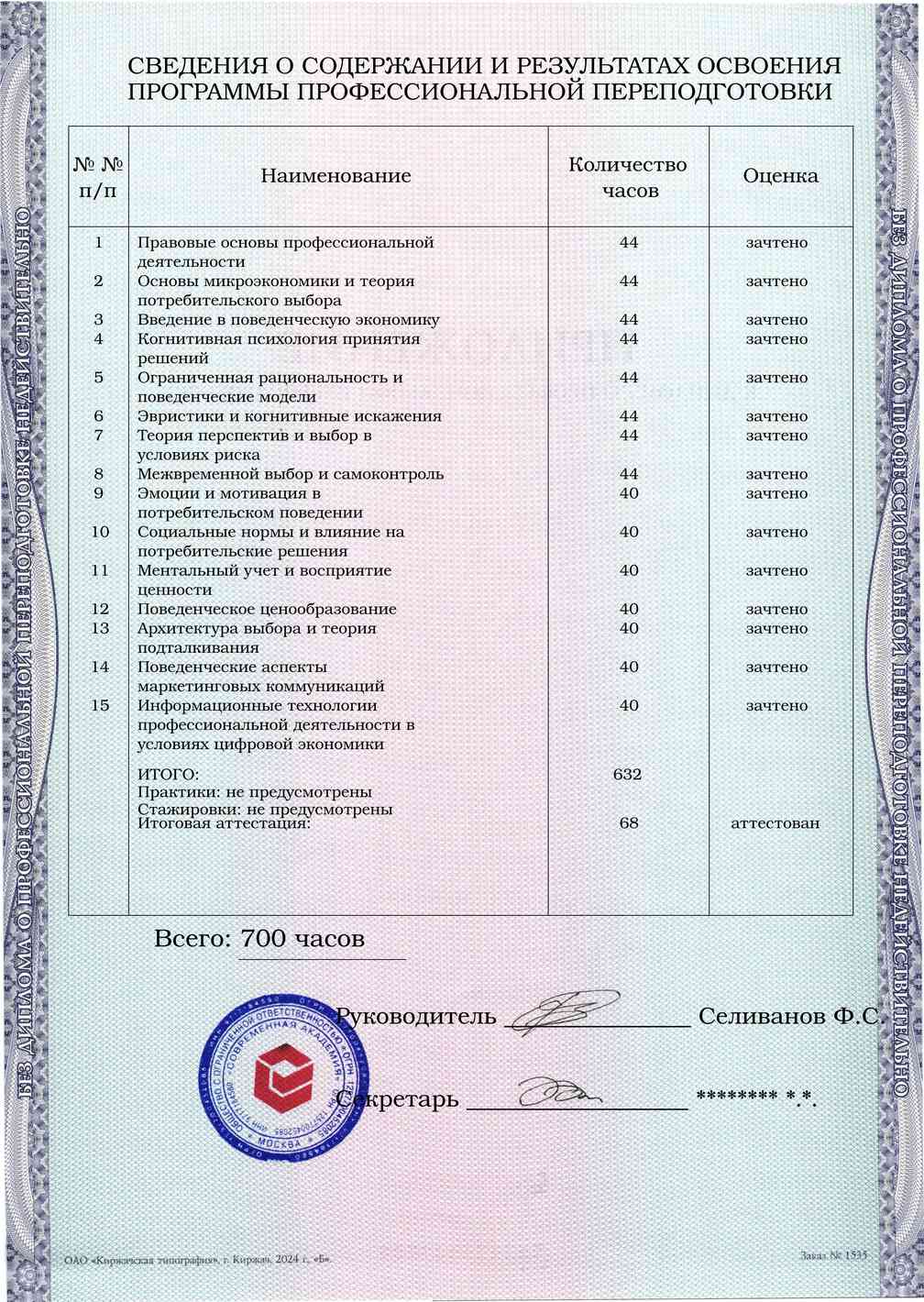 Образец приложения оборотная сторона (итоговое тестирование) по программе Поведенческая экономика и потребительские решения