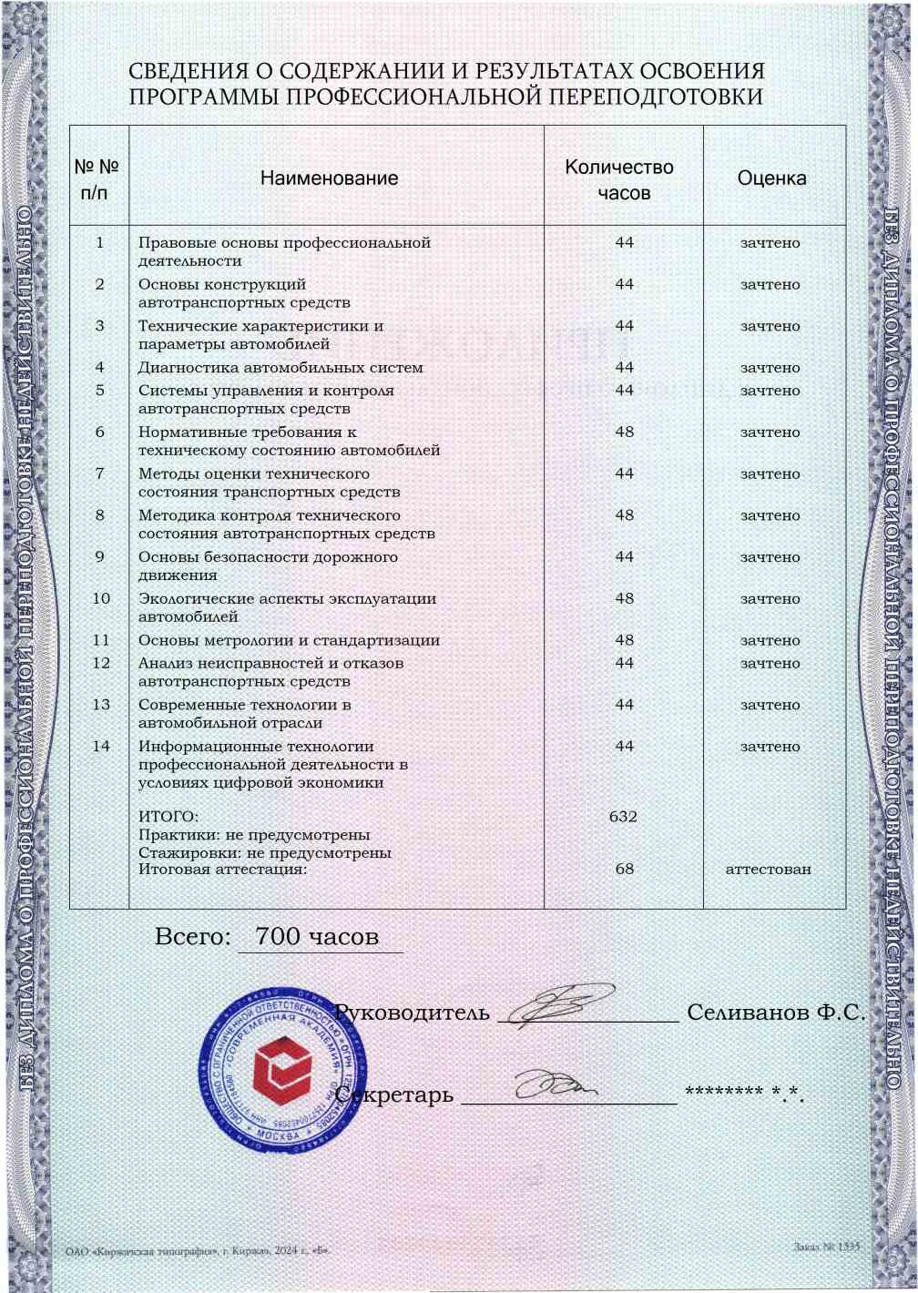 Образец приложения оборотная сторона (итоговое тестирование) по программе Контролер технического состояния автотранспортных средств
