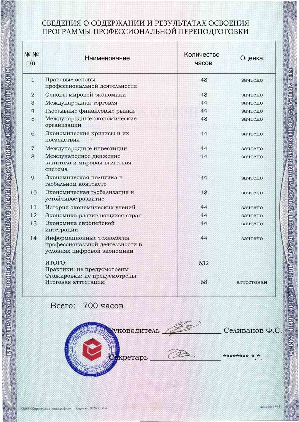 Образец приложения оборотная сторона (итоговое тестирование) по программе Мировая экономика