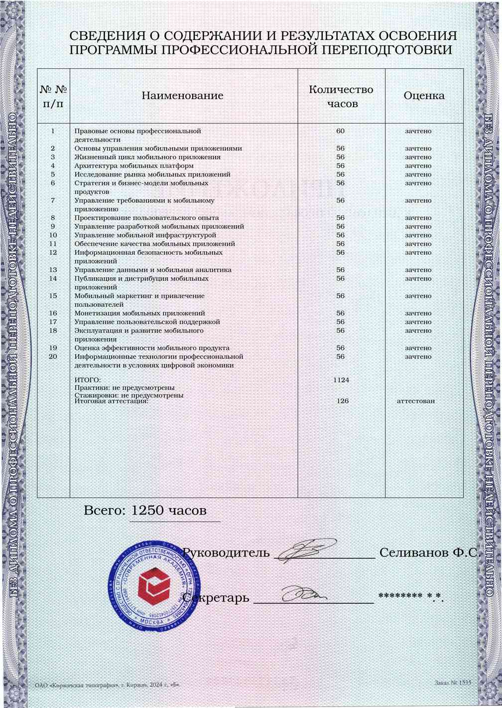 Образец приложения оборотная сторона (итоговое тестирование) по программе Управление мобильными приложениями