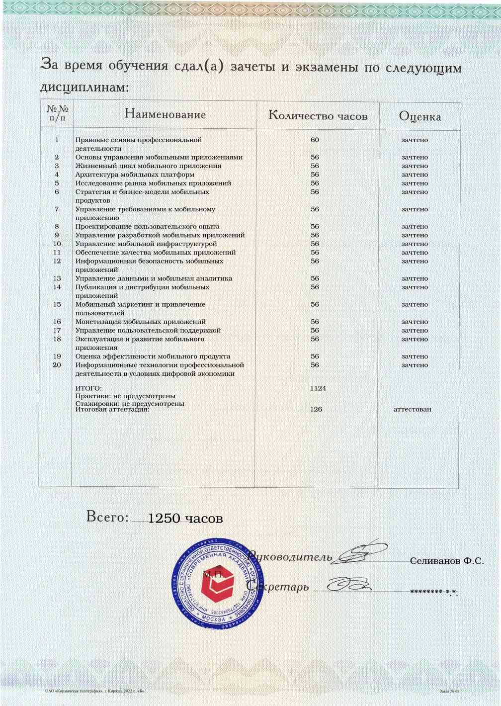 Образец приложения оборотная сторона (аттестационная работа) по программе Управление мобильными приложениями