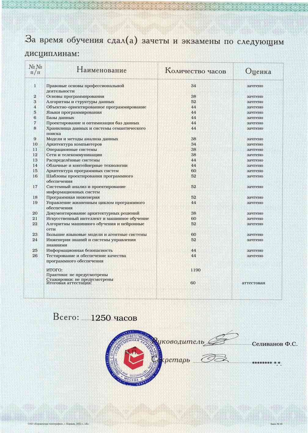 Приложение к диплому, оборотная сторона, Архитектура программных систем и алгоритмов искусственного интеллекта