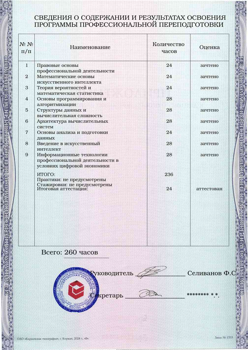 Образец приложения оборотная сторона (итоговое тестирование) по программе Искусственный интеллект и нейронные сети