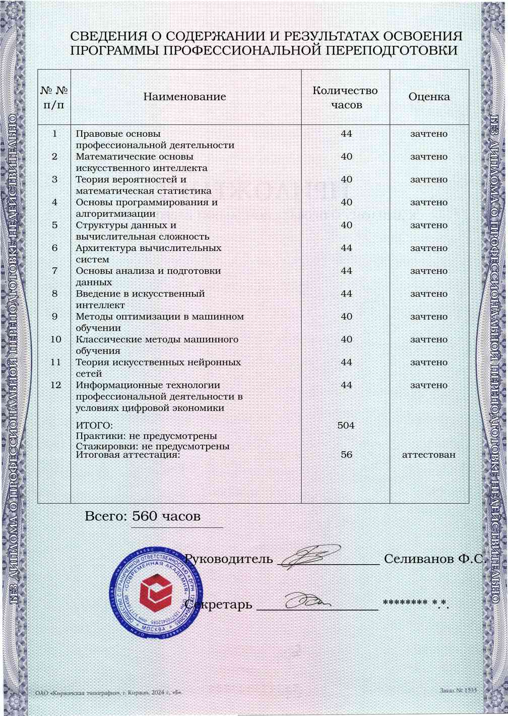 Образец приложения оборотная сторона (итоговое тестирование) по программе Искусственный интеллект и нейронные сети