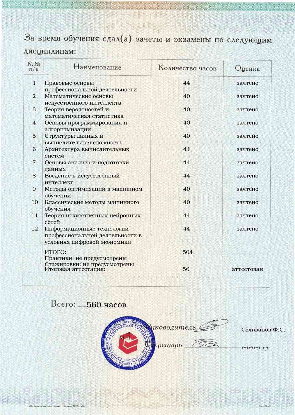 Образец приложения оборотная сторона (аттестационная работа) по программе Искусственный интеллект и нейронные сети