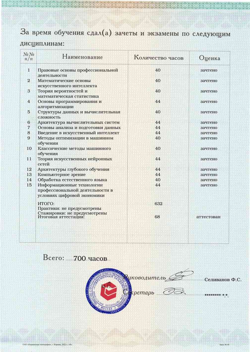 Образец приложения оборотная сторона (аттестационная работа) по программе Искусственный интеллект и нейронные сети