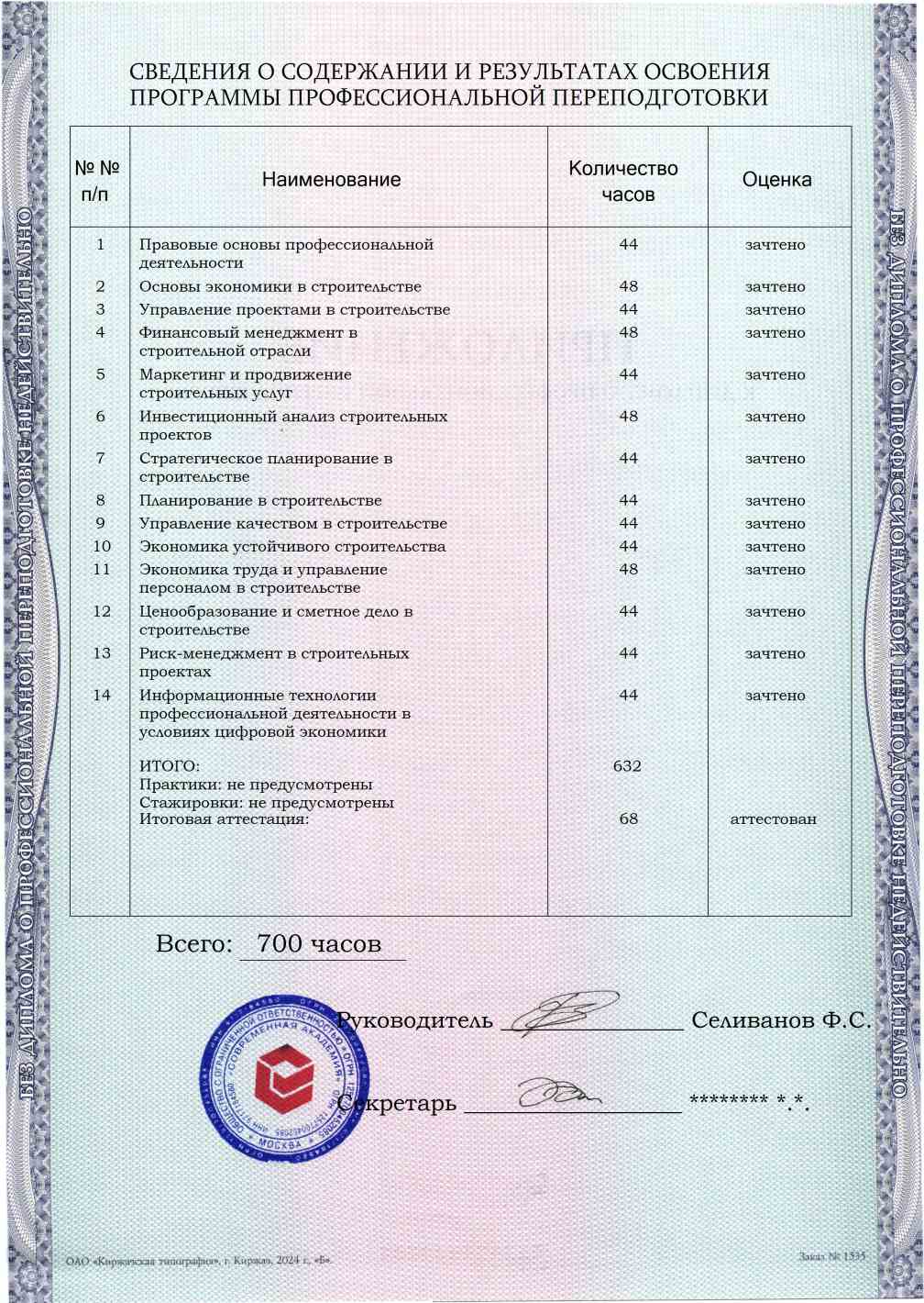 Образец приложения оборотная сторона (итоговое тестирование) по программе Экономика и управление в строительстве