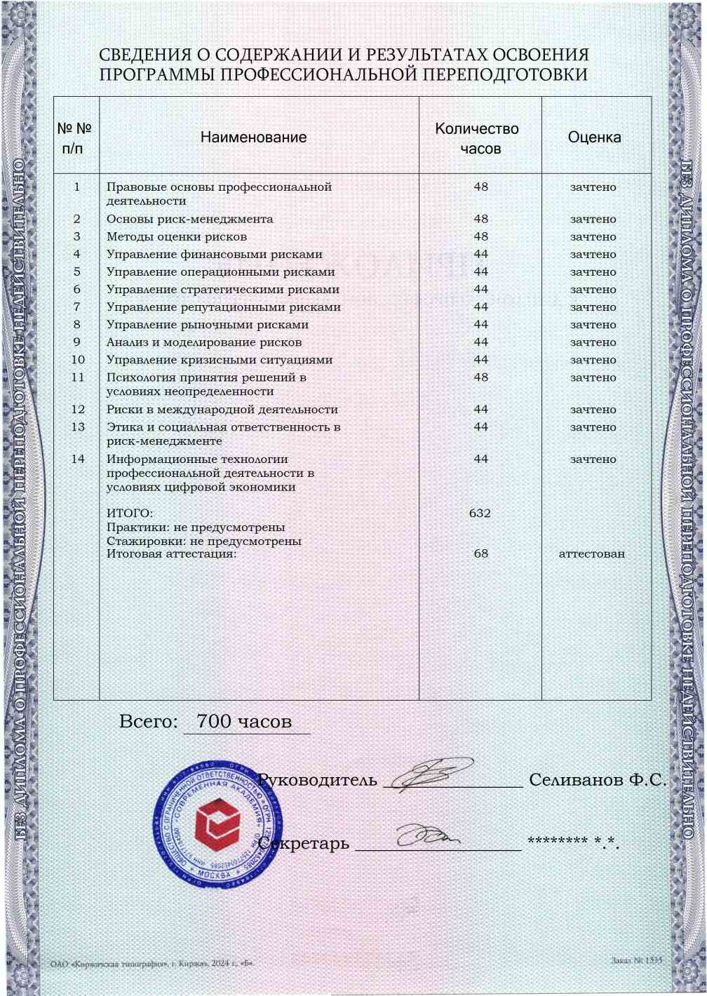 Образец приложения оборотная сторона (итоговое тестирование) по программе Риск-менеджмент