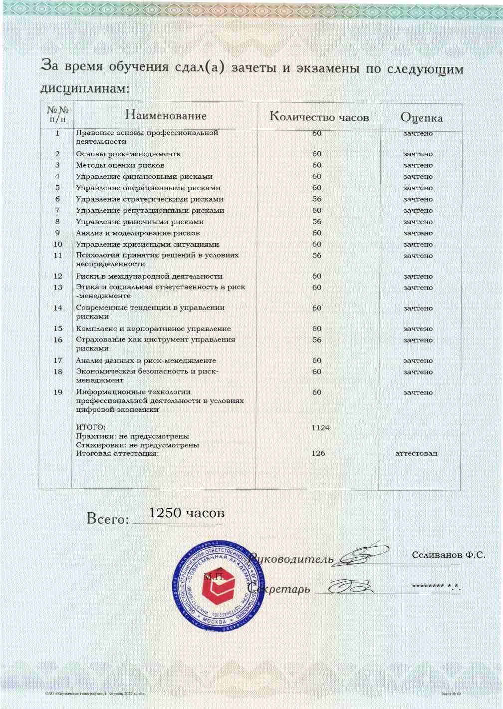 Образец приложения оборотная сторона (аттестационная работа) по программе Риск-менеджмент