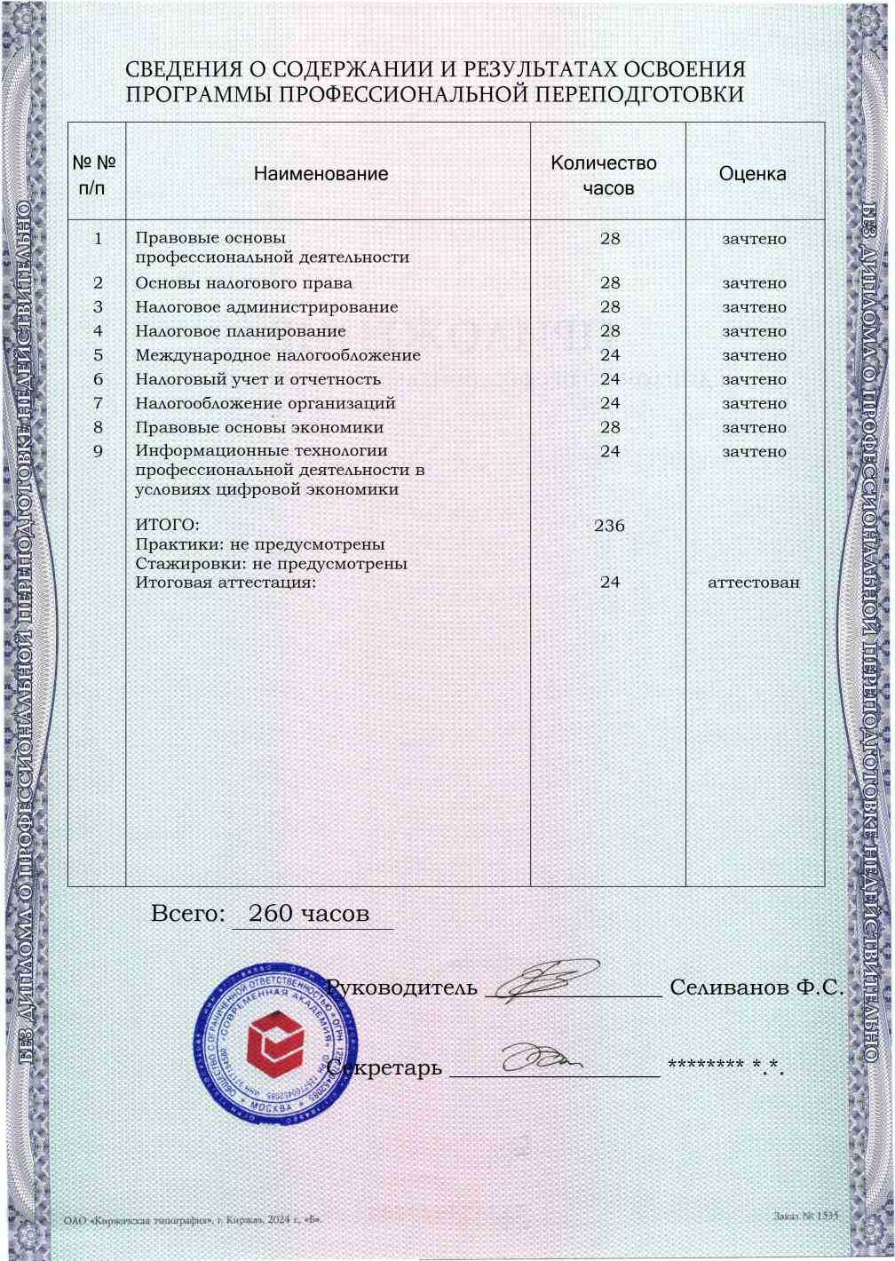 Образец приложения оборотная сторона (итоговое тестирование) по программе Налоговое консультирование