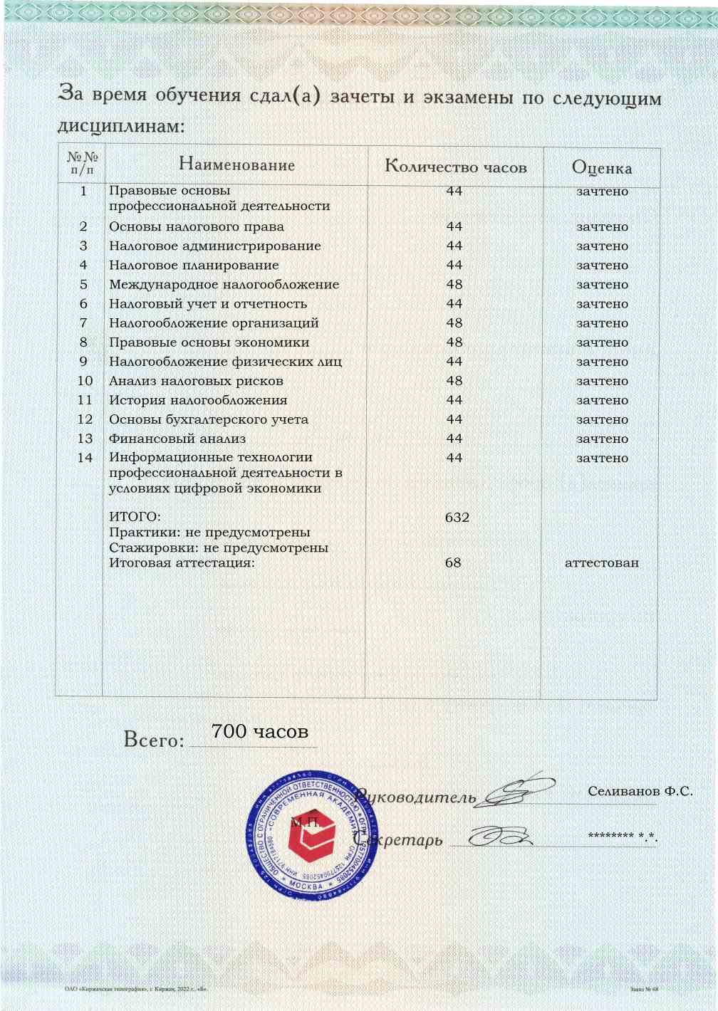 Образец приложения оборотная сторона (аттестационная работа) по программе Налоговое консультирование