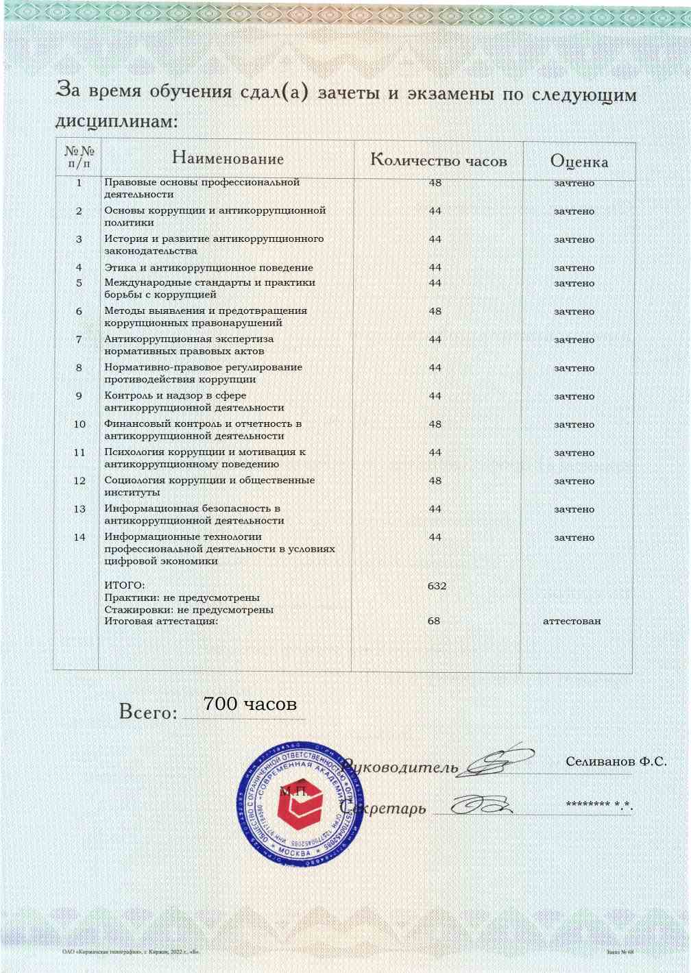 Образец приложения оборотная сторона (аттестационная работа) по программе Противодействие коррупции
