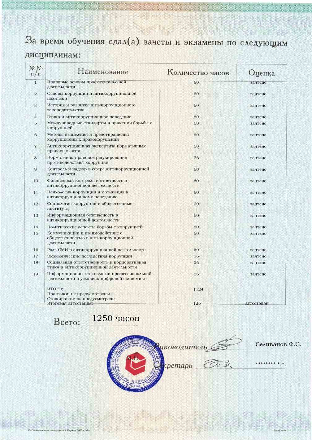 Образец приложения оборотная сторона (аттестационная работа) по программе Противодействие коррупции