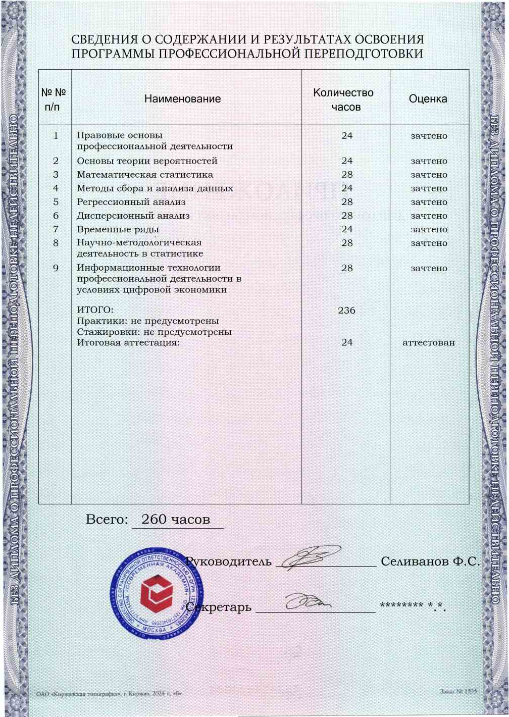 Образец приложения оборотная сторона (итоговое тестирование) по программе Статистика