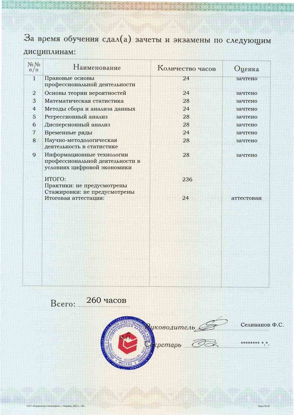 Образец приложения оборотная сторона (аттестационная работа) по программе Статистика