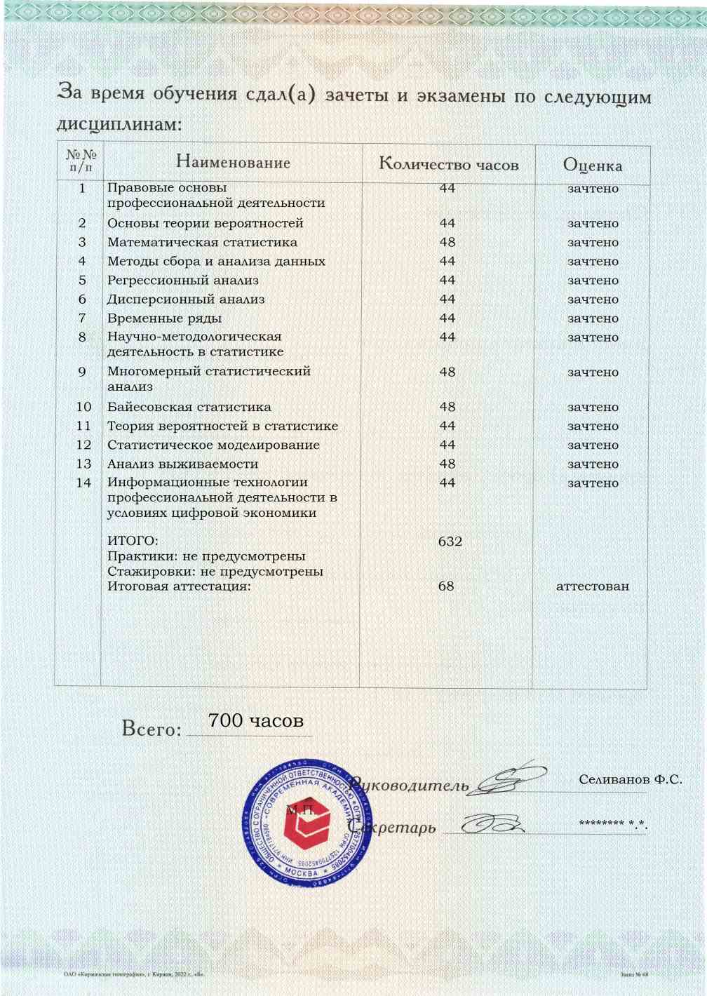 Образец приложения оборотная сторона (аттестационная работа) по программе Статистика