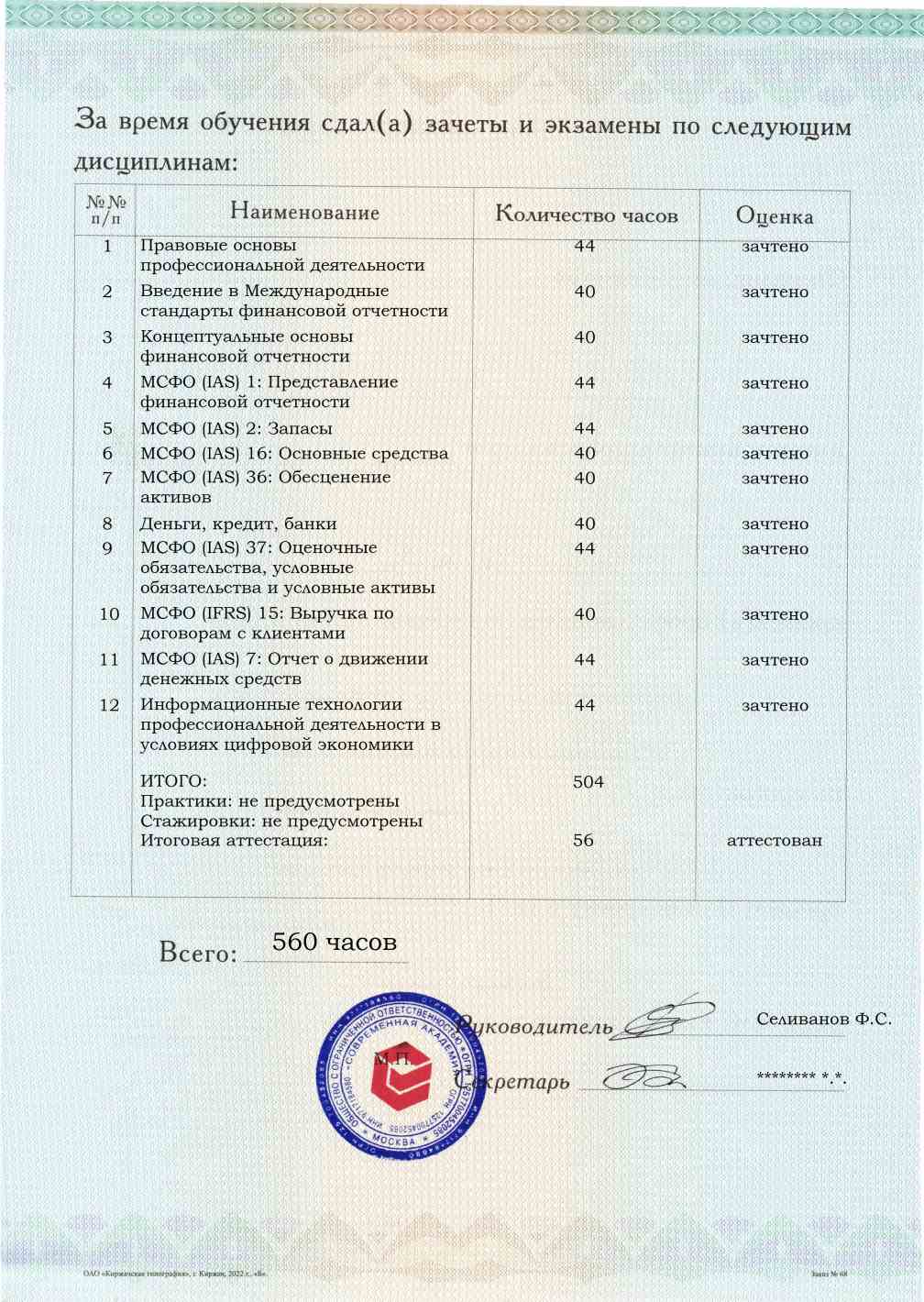 Образец приложения оборотная сторона (аттестационная работа) по программе Международные стандарты финансовой отчетности